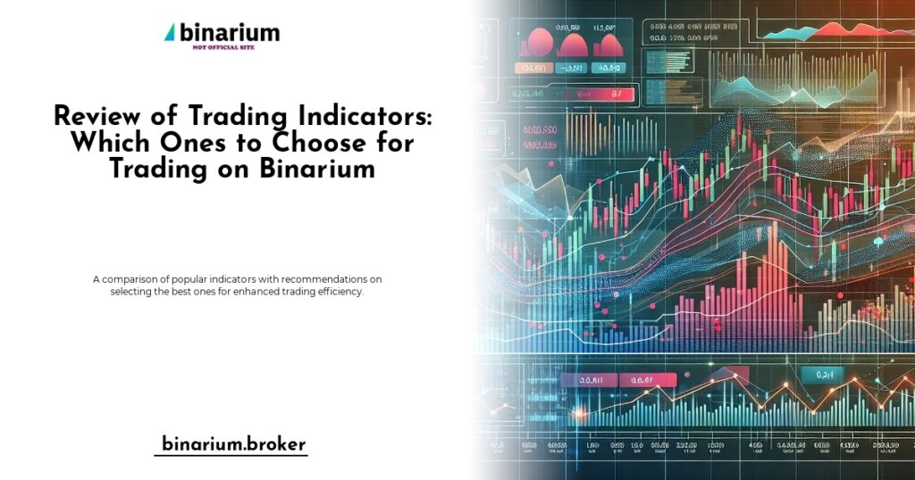 Visual representation of various trading indicators used in technical analysis on Binarium.