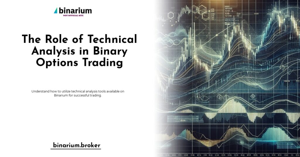 Illustration of technical indicators used in binary options trading, such as moving averages and RSI.
